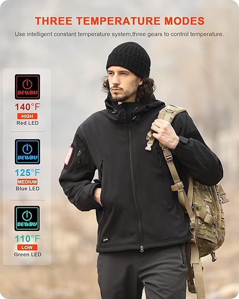 TheThermo Jacket