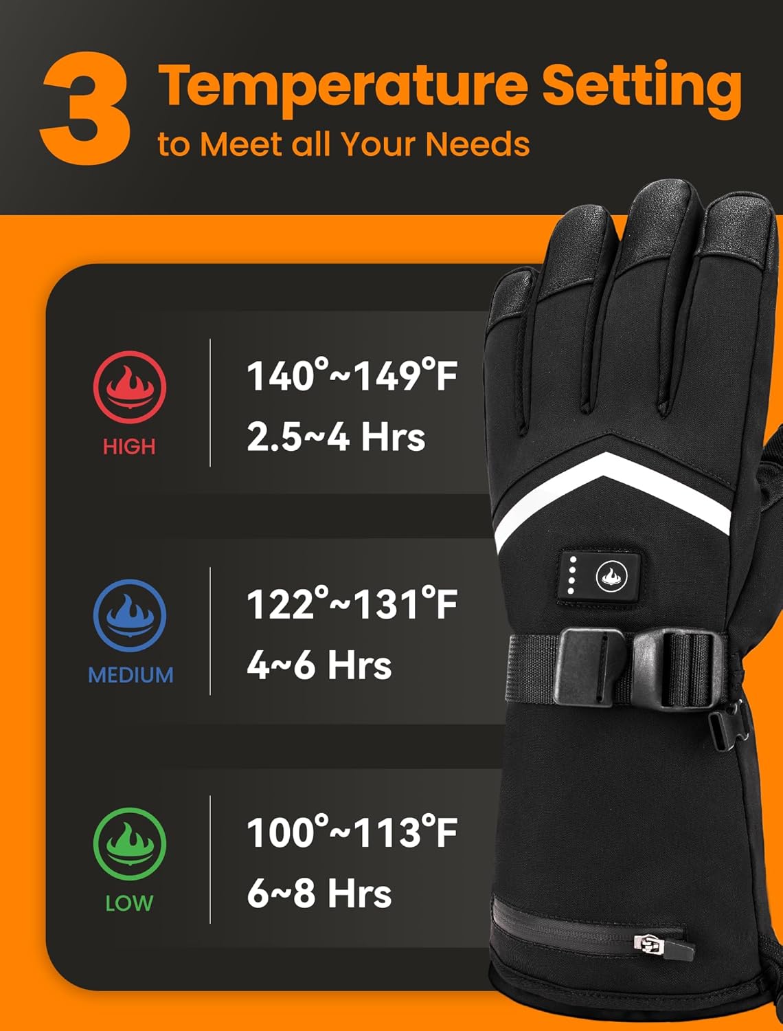 TheThermo Gloves 3.0