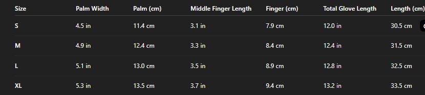 TheThermo Gloves 3.0